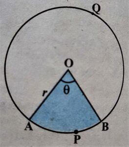 Area related to circles Exercise 12.2 Question Number - 7 diagram