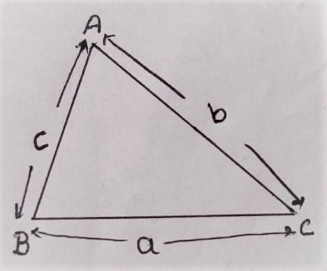 Triangle with three sides